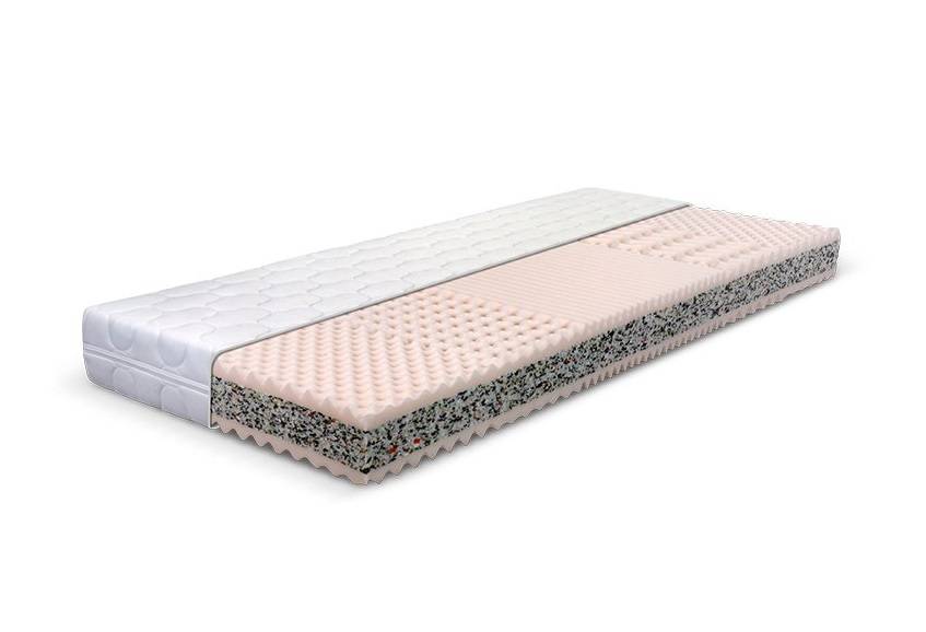 Matrac RESETO SABINA