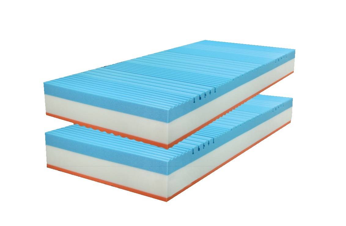 Matrac RESETO TESSIE PLUS 22 1+1 ZDARMA