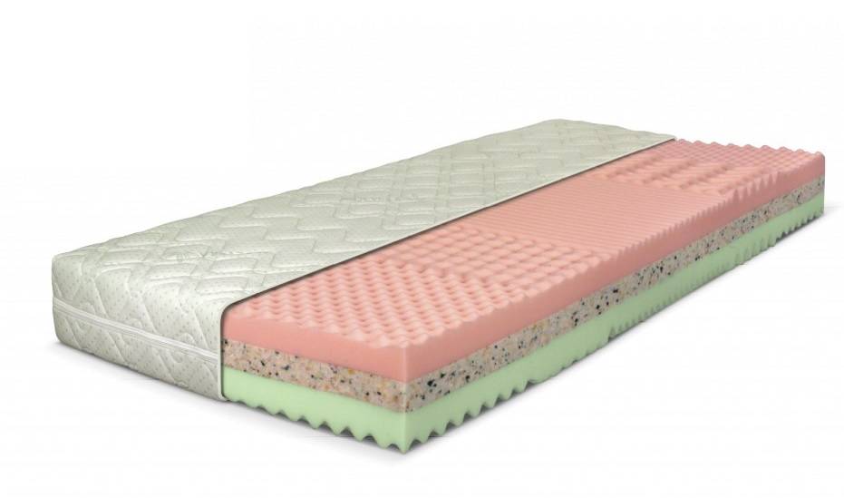Matrac RESETO VENDY