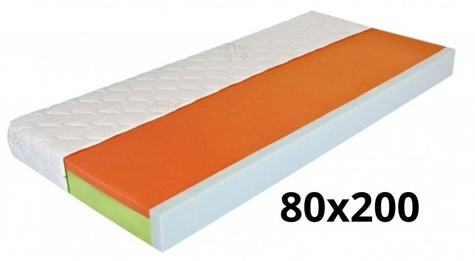 Matrac BELLA LUX