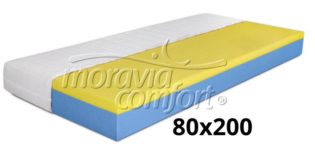 Ortopedický matrac EMILLIA