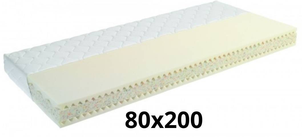 Ortopedický matrac NORKA PLUS