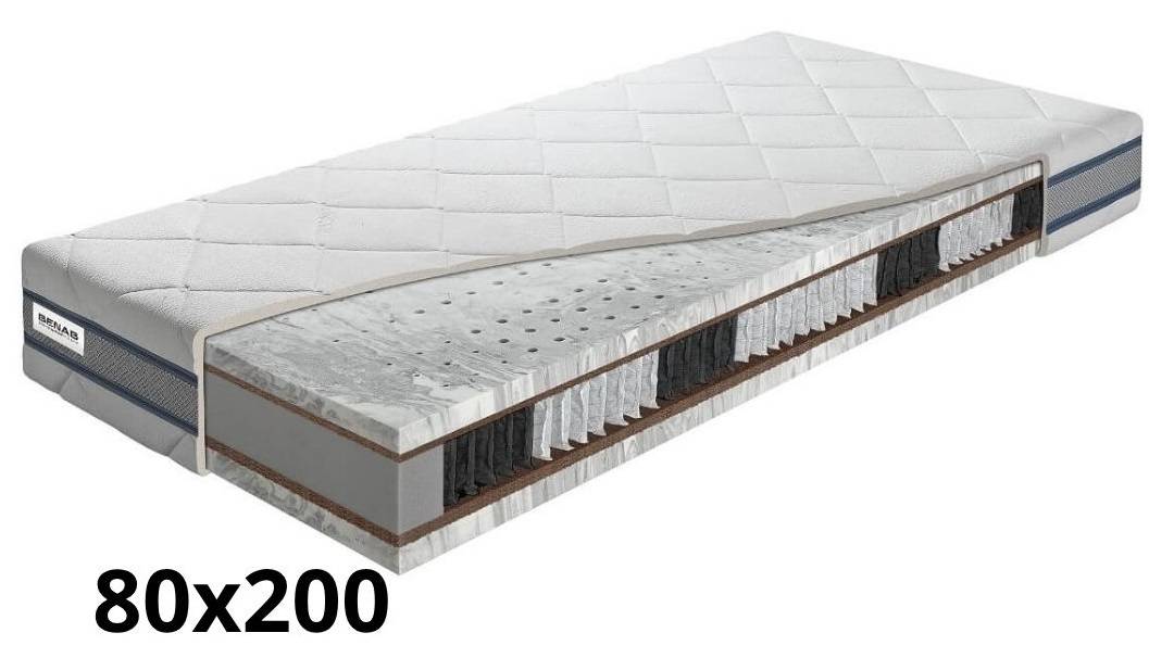 Ortopedický matrac Benab PANTERA COCO S1000