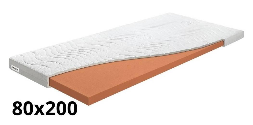 Vrchný matrac Benab VISCO H5