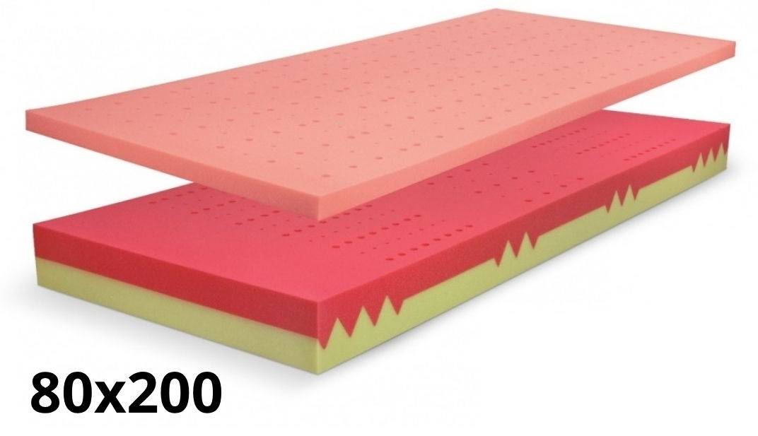 Ortopedický matrac BLOK DUO VISCO HARD