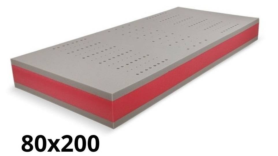 Ortopedický matrac BLUE MEDIC