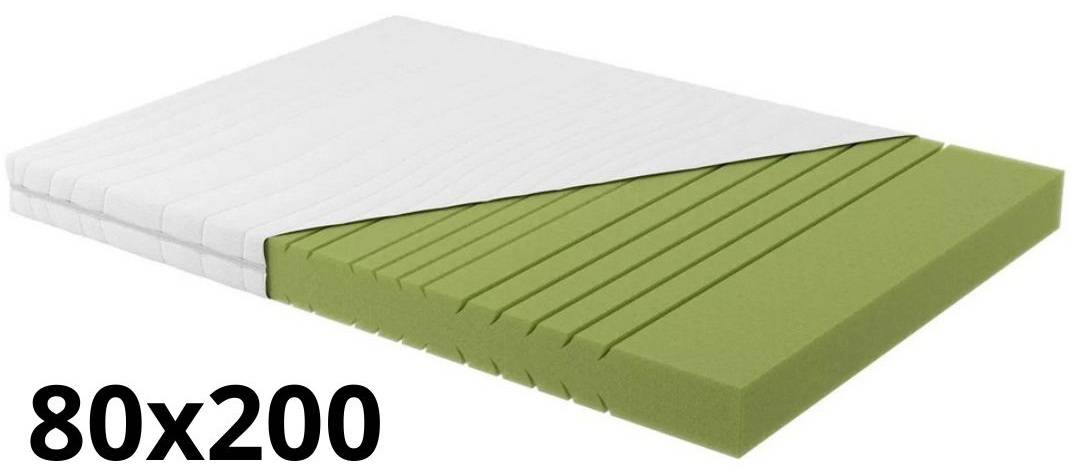 Ortopedický matrac Blanar IVANA