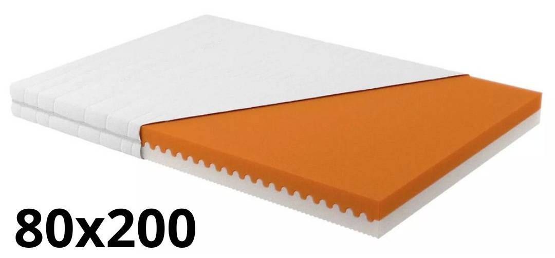 Ortopedický matrac Blanar NELLY