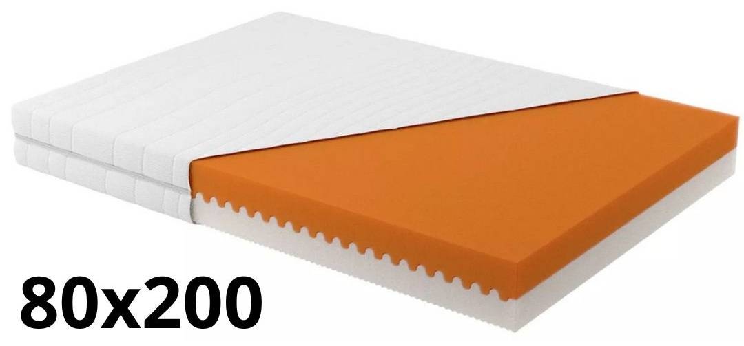 Ortopedický matrac Blanar NELLY PLUS