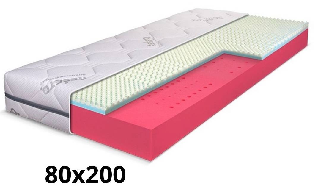 Ortopedický matrac HOLLY PLUS 18