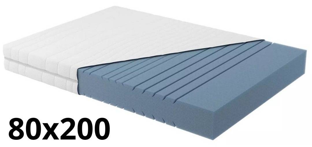 Ortopedický matrac Blanar IVANA PLUS