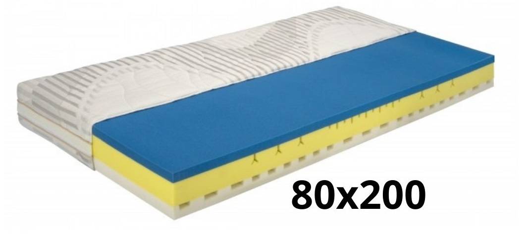Ortopedický matrac ANTIGÓNA