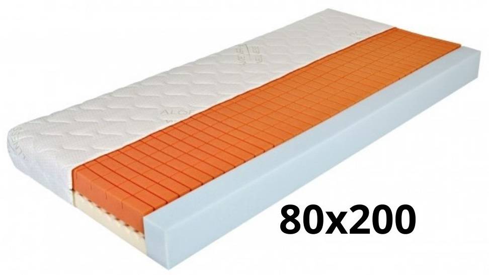 Antidekubitný matrac BELLA PLUS