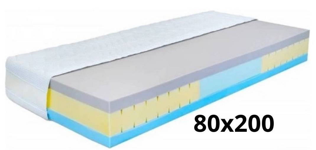 Ortopedický matrac LANA