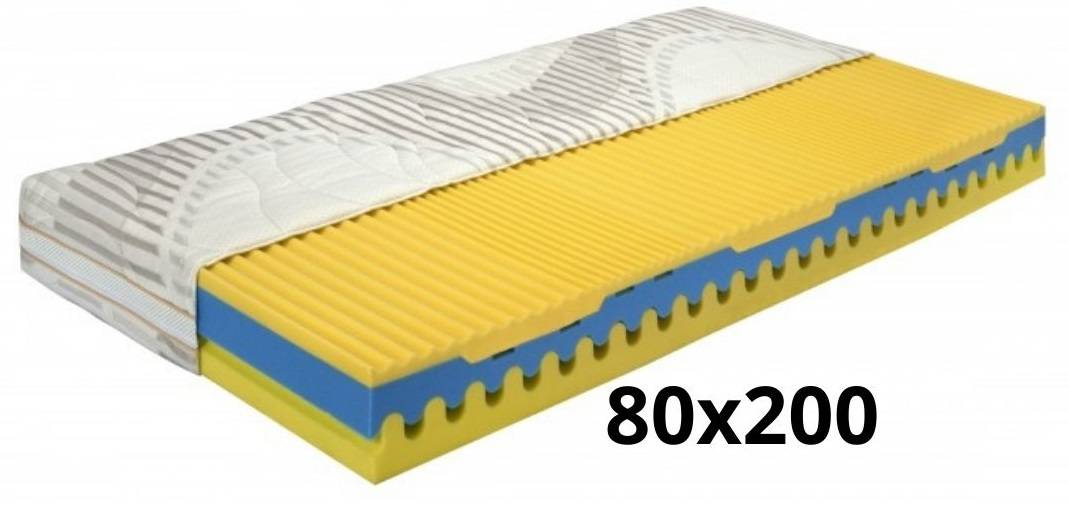 Ortopedický matrac MEDEA PLUS