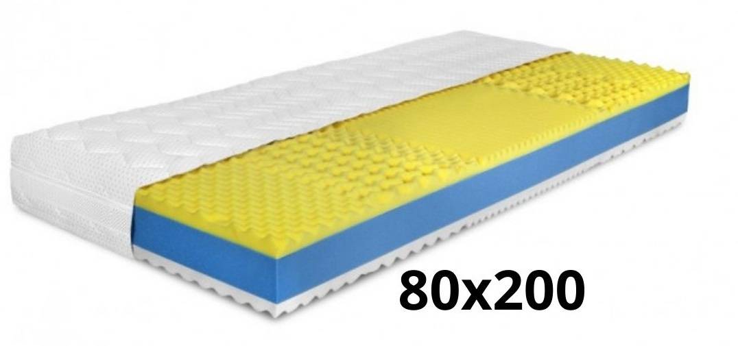 Ortopedický matrac SANTI