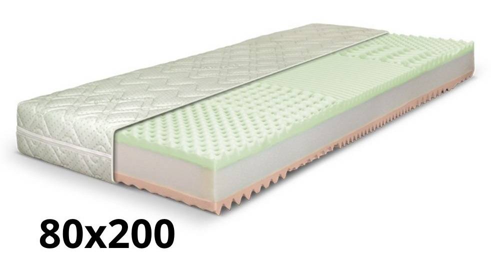 Ortopedický matrac DENISA