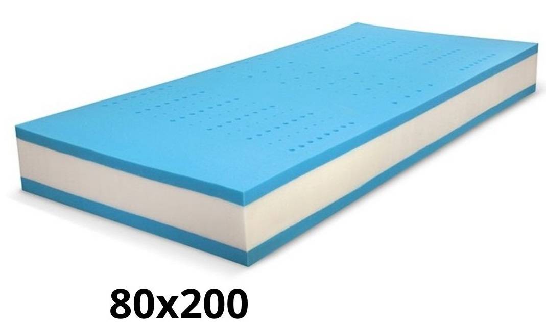 Ortopedický matrac TOP SPRING
