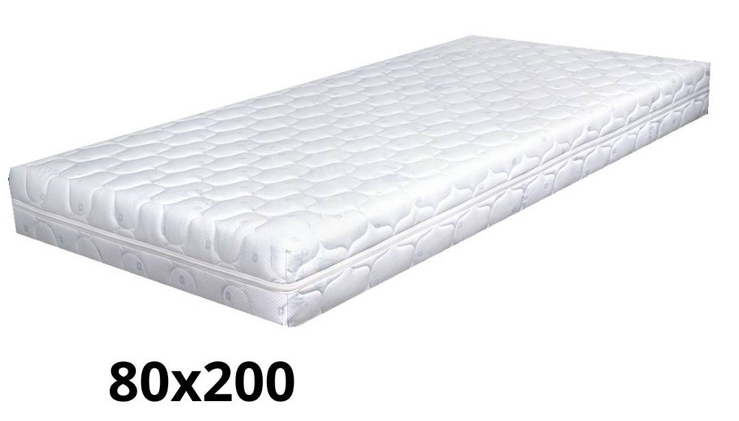 Ortopedický matrac ZETTA PLUS 22
