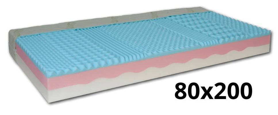 Ortopedický matrac TERAFLEX