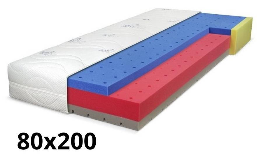 Ortopedický matrac BLUE MEDIC SENIOR VISCO