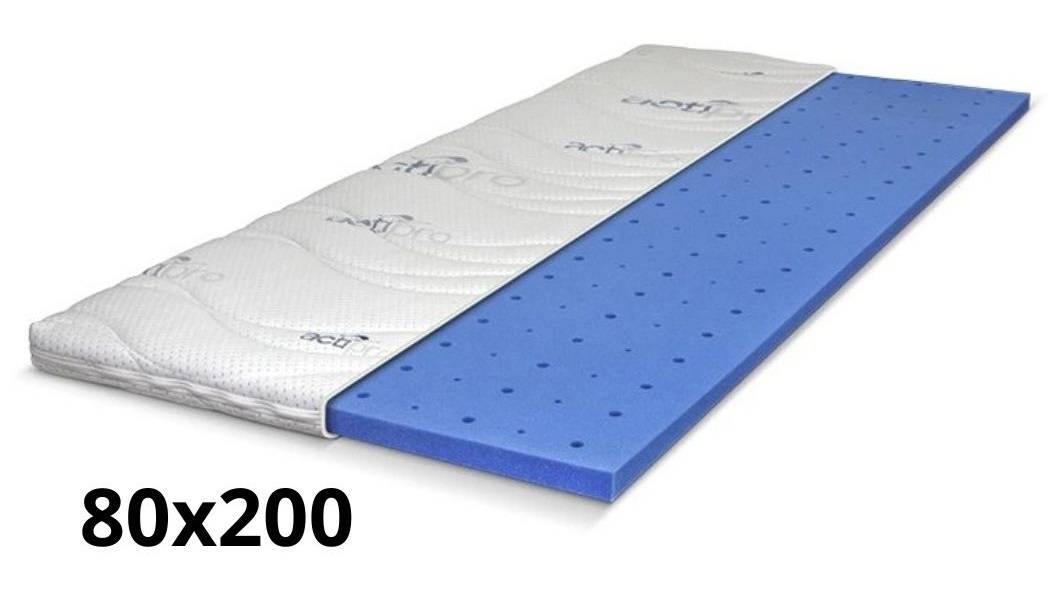Vrchný matrac BLUE TOPPER VISCO