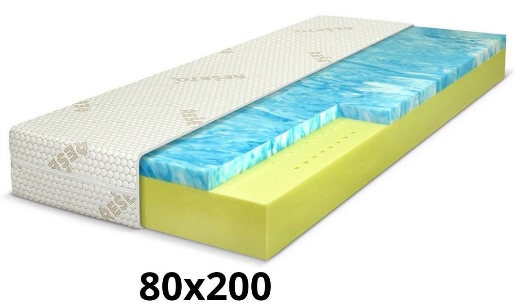 Ortopedický matrac BLOK HYBRID