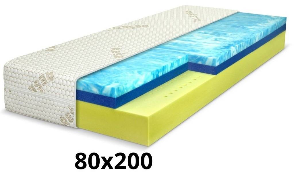Ortopedický matrac BLOK HYBRID VISCO