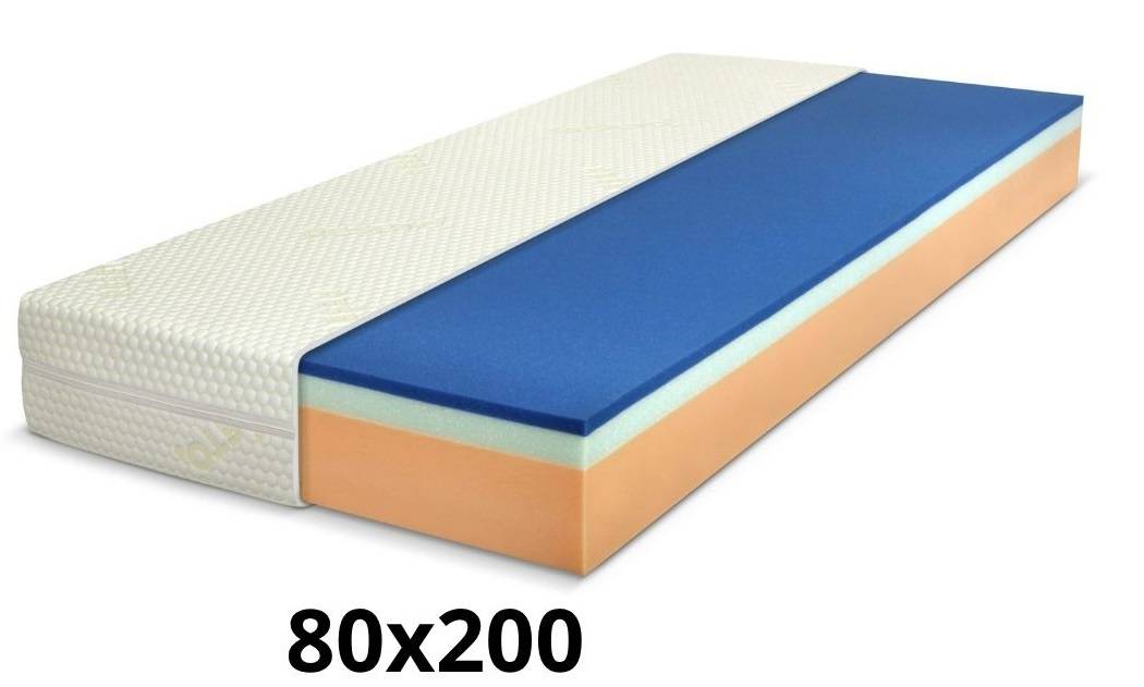 Ortopedický matrac ERGONOMIC 4