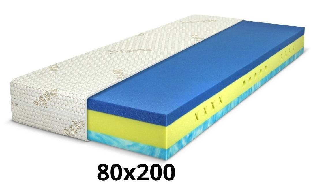 Ortopedický matrac HYPERSOFT X VISCO