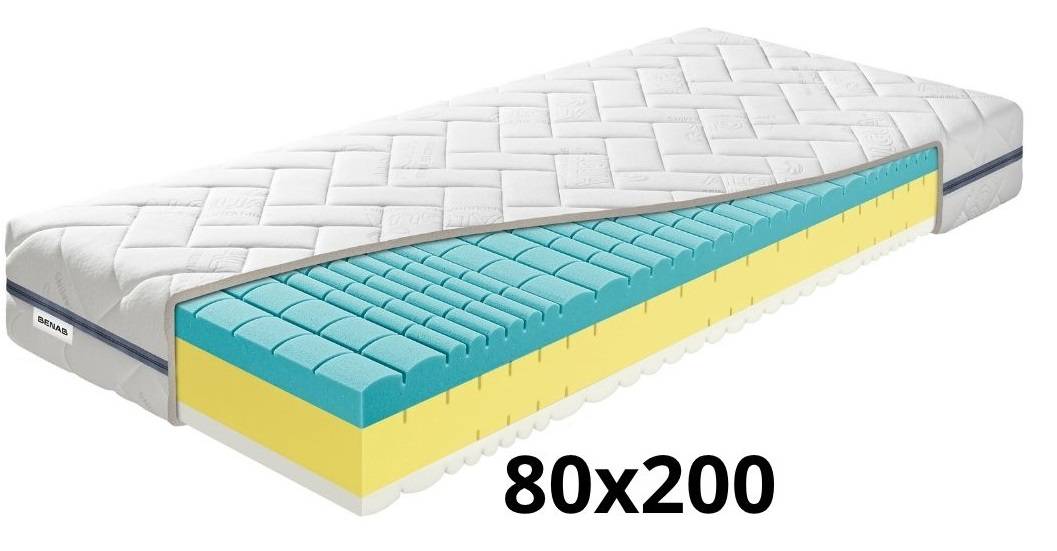 Ortopedický matrac Benab KING SENIOR COMFORT 24 ANTIDECUBIT