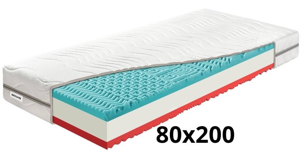 Matrac Benab ZERO ORIGINAL 19 HR